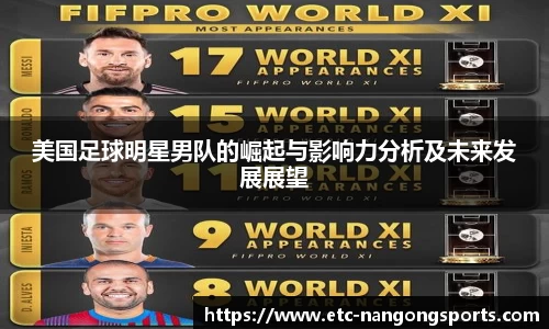 美国足球明星男队的崛起与影响力分析及未来发展展望