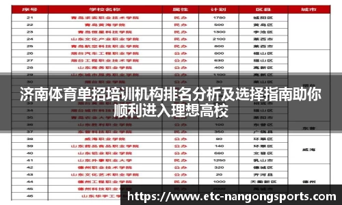 济南体育单招培训机构排名分析及选择指南助你顺利进入理想高校